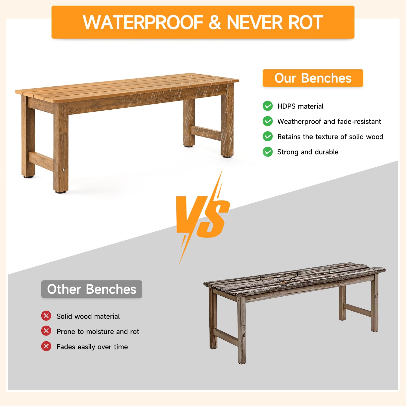 Teak Poly Lumber Garden Bench, 2-Person All-Weather Patio Bench with Easy Installation, Backyard Use